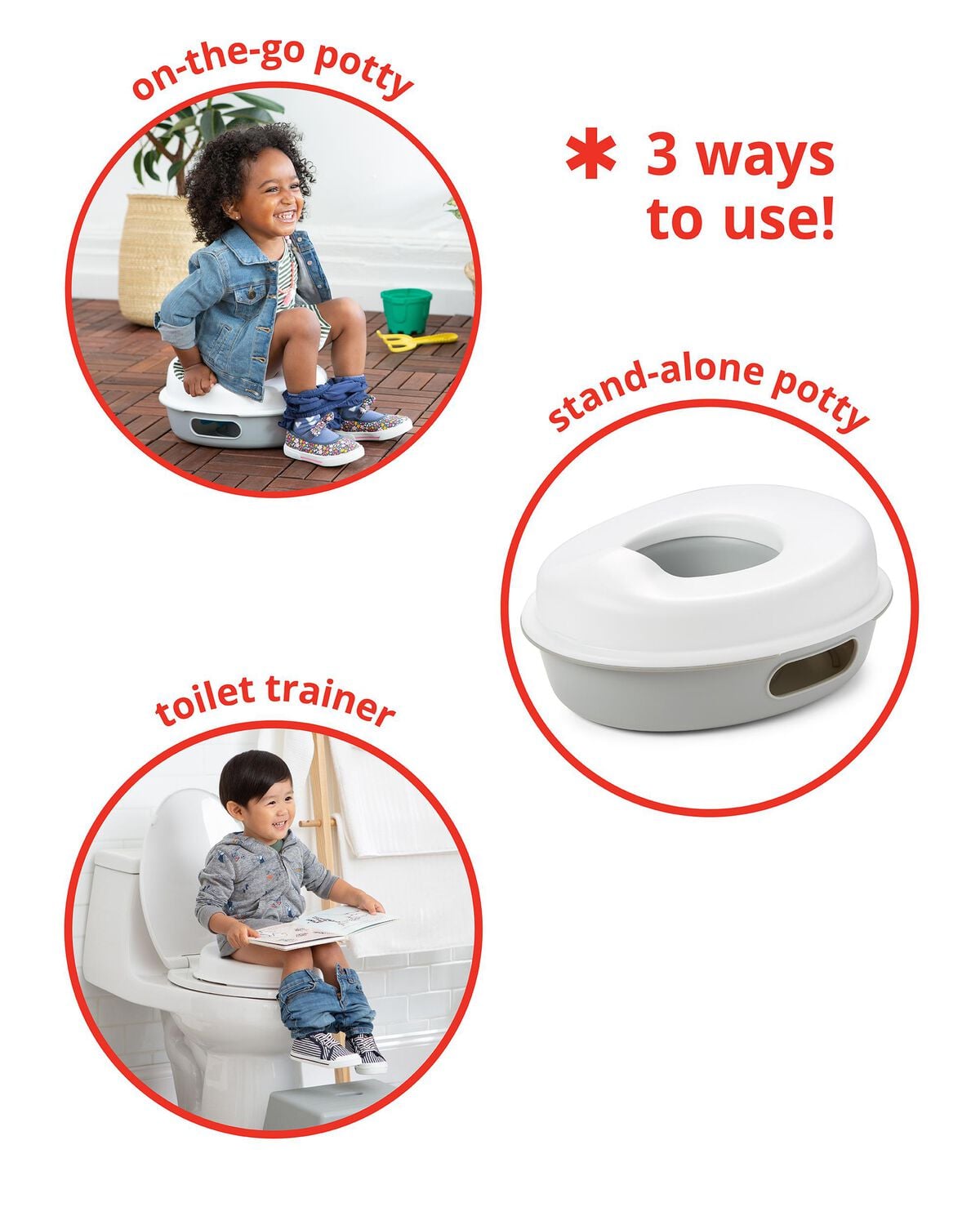 Go Time 3-in-1 Potty - Image 3