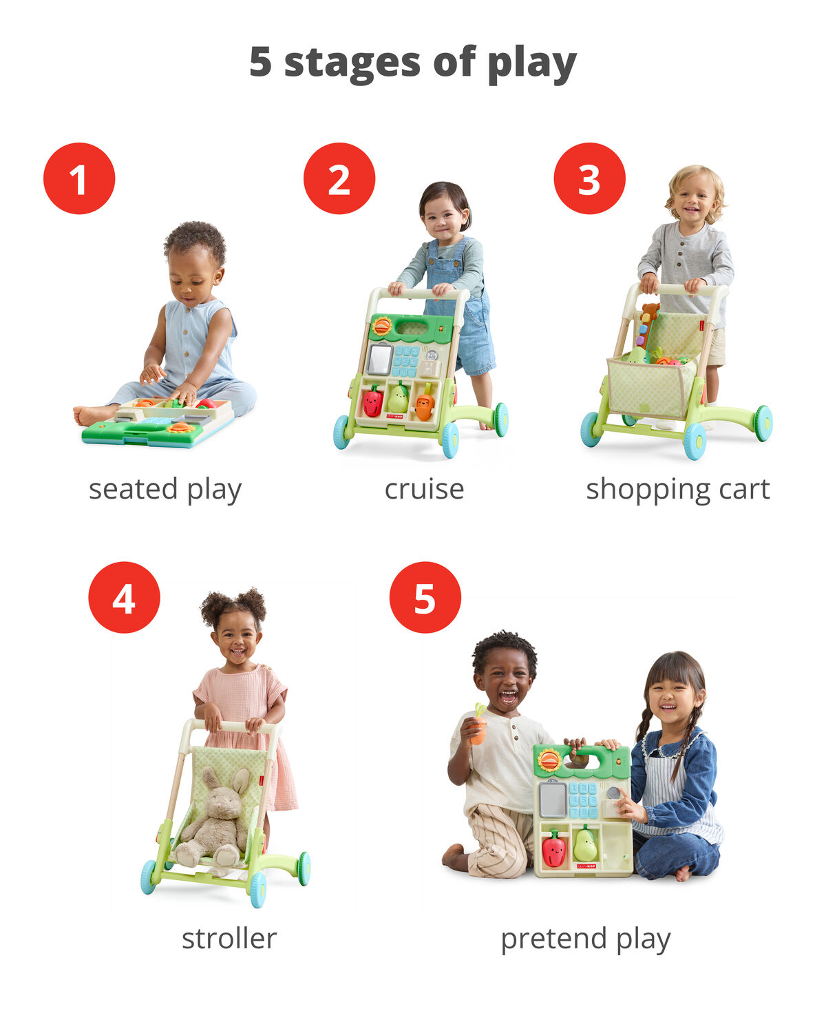 Farmstand 5-in-1 Grow Along Activity Walker Baby Toy - Image 3