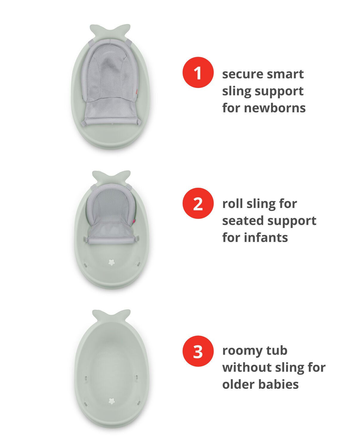 Moby Smart Sling 3-Stage Tub -Sage - Image 3